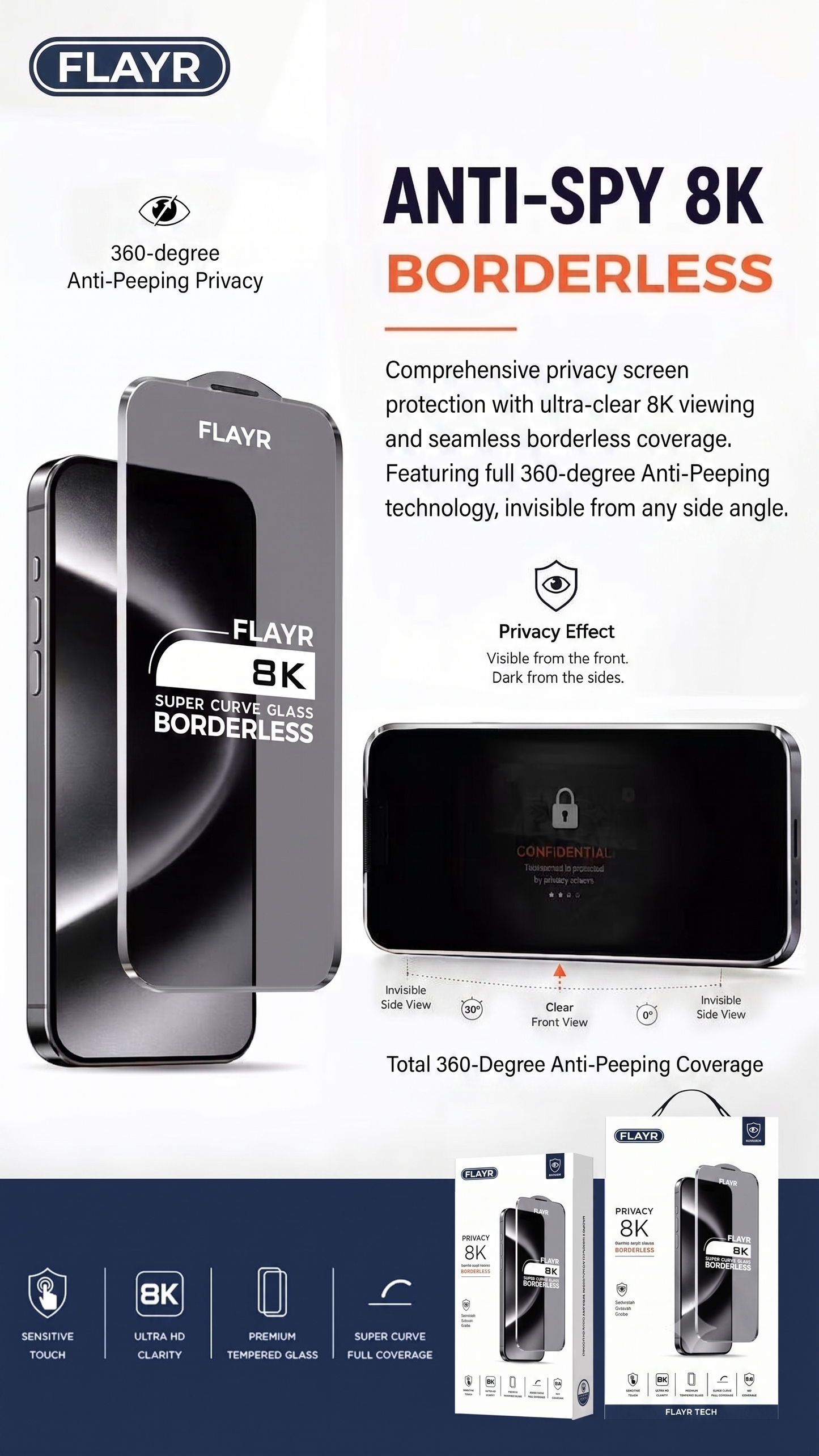 360 DEGREE IPHONE - 8K BORDERLESS PRIVACY